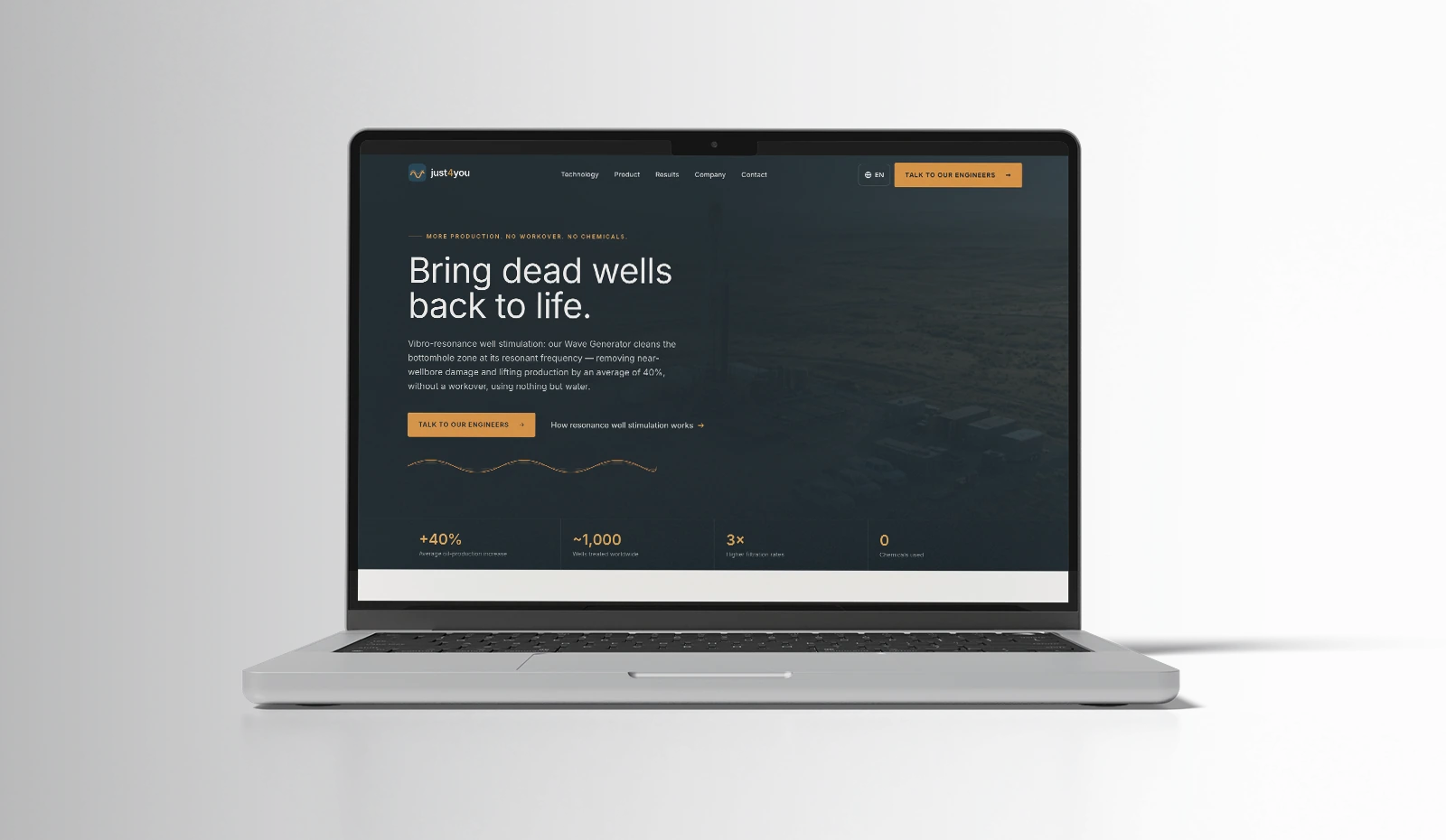 Izrada web sajta za Just4you – primer iz portfolija DesignJust4You