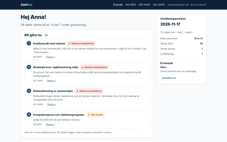 Demo portala Certiwa sa zadacima za dopunu, statusima dokumenata i pregledom pripreme za ISO proveru